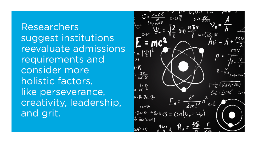 Physics Is The Least Diverse Of The Sciences And The Gre Could Be A Barrier Insight Into Diversity