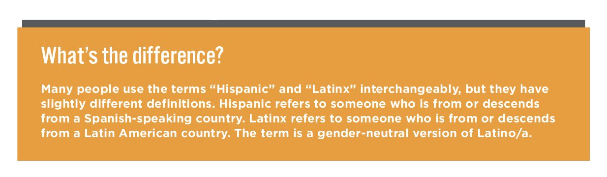 The difference between Hispanic and Latinx