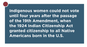 Text box outlining Indigenous women's voting rights